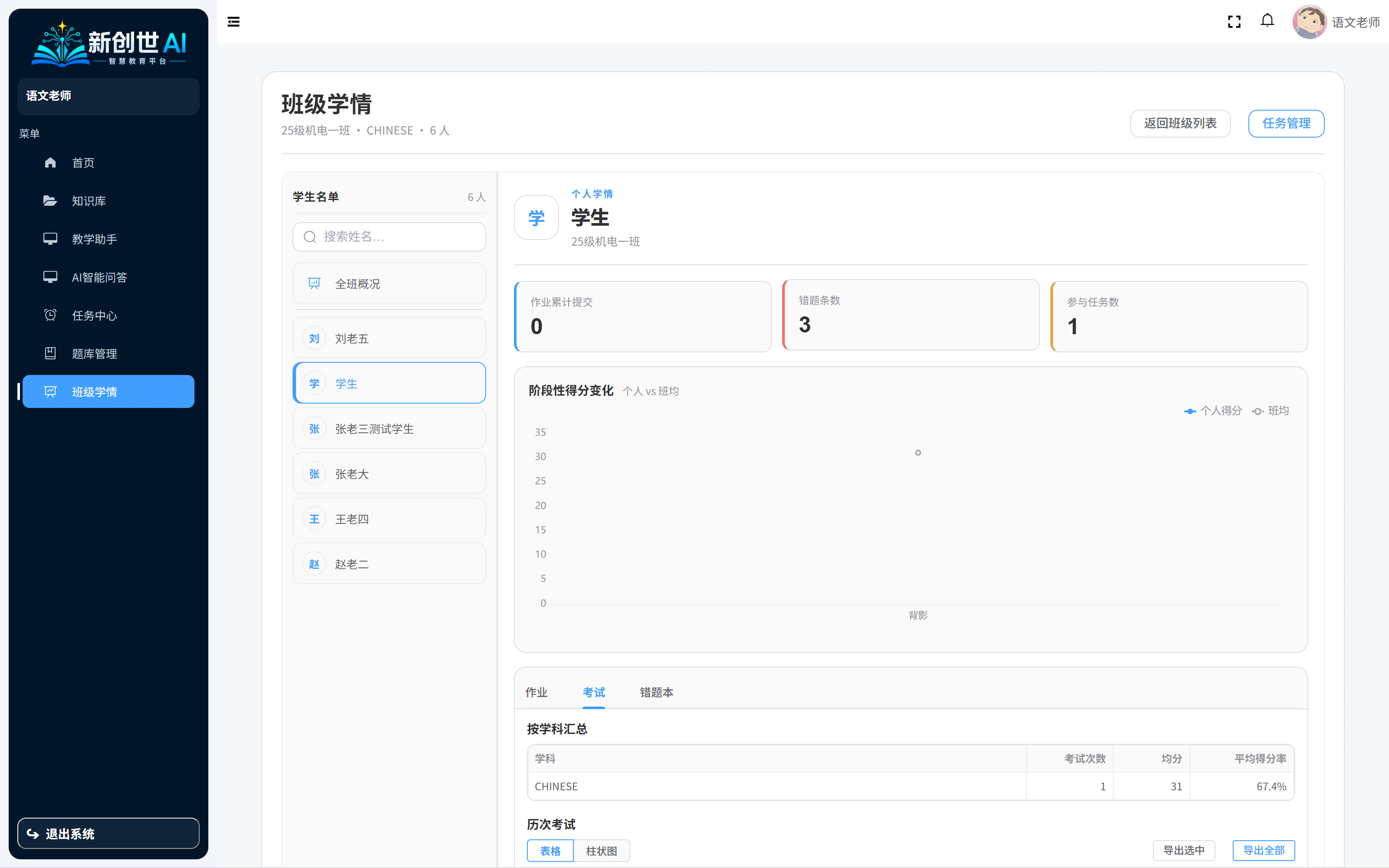班级学情页面