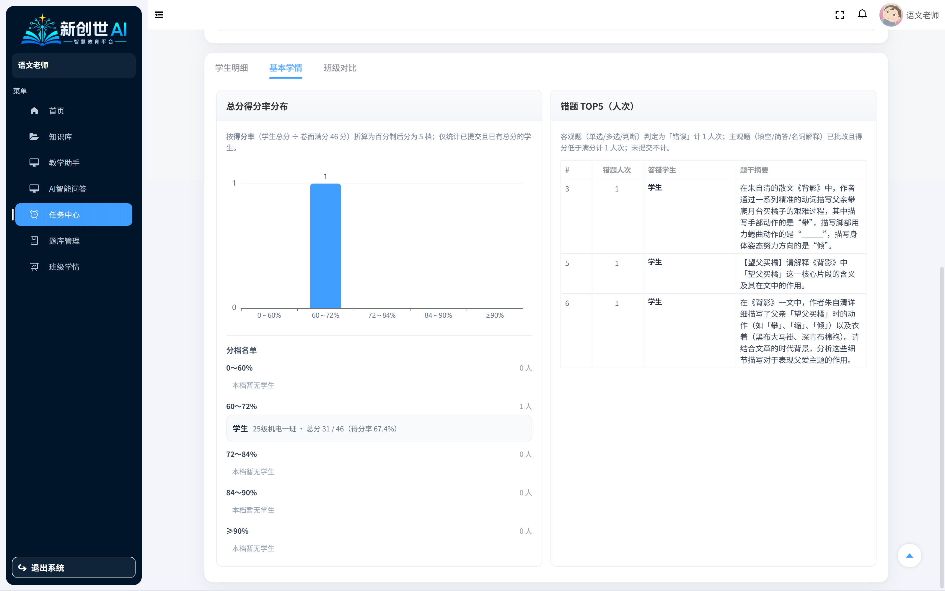 教师端任务中心基本学情